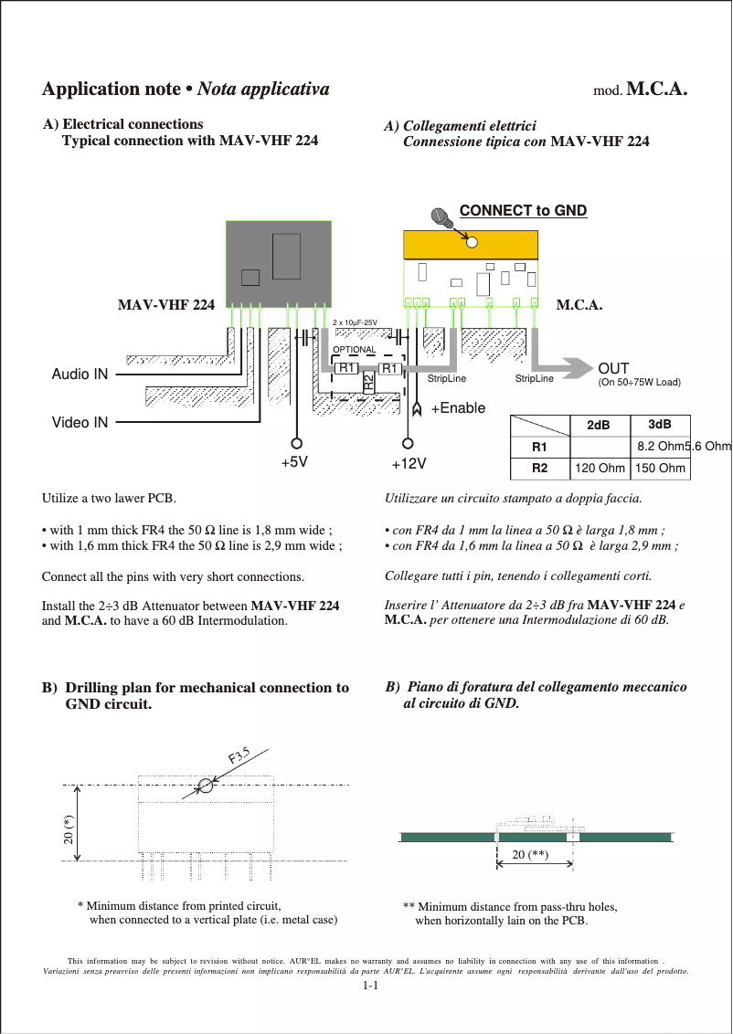 Page n°1 - Manuel utilisateur Aurel MCAUHF479