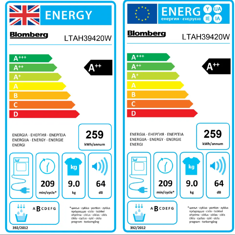 Image de la première page du manuel de l'appareil LTAH39420W