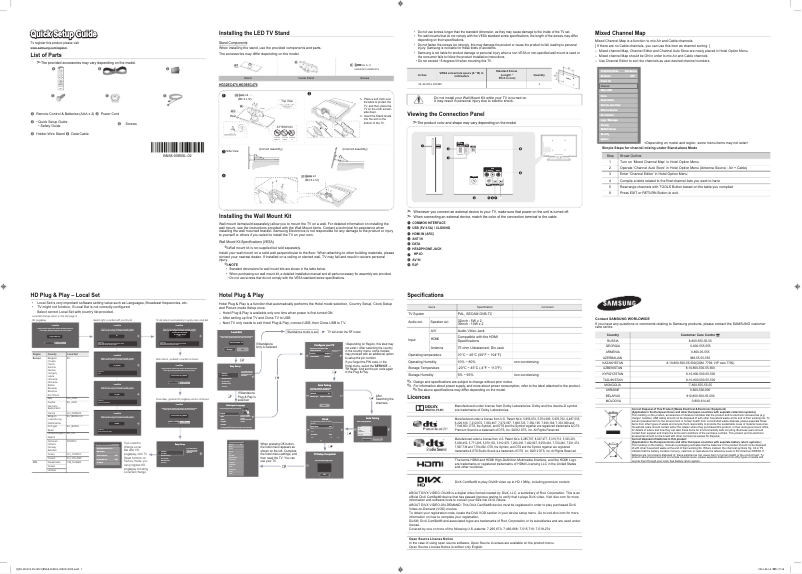 Page 1 de la notice Guide de démarrage rapide Samsung HG32EC470GW