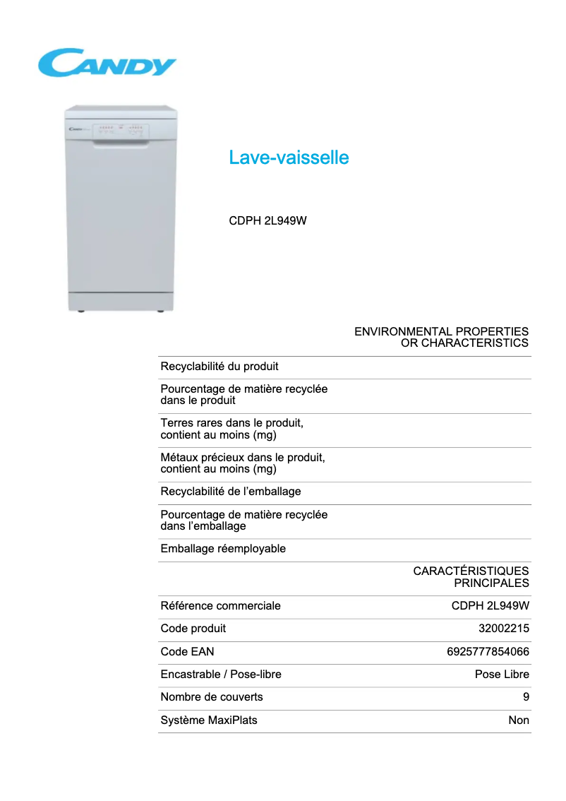 Page 1 de la notice Fiche technique Candy CDPH 2L949W