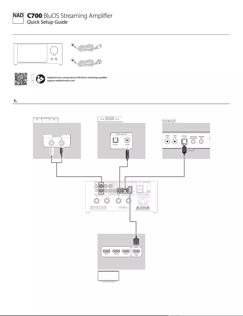Page n°1 - Guide d'installation NAD C700