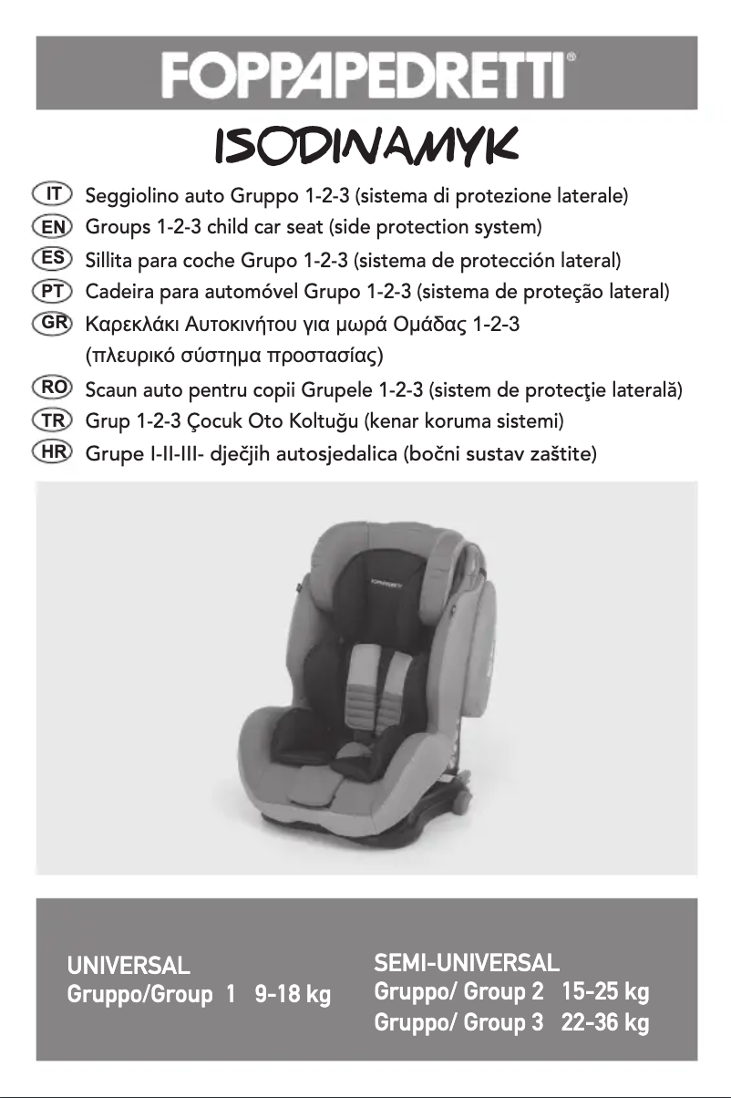 Page n°1 - Manuel utilisateur Foppapedretti Isodinamyk