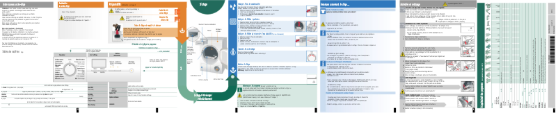Page 1 de la notice Manuel utilisateur Siemens WT46S571FG