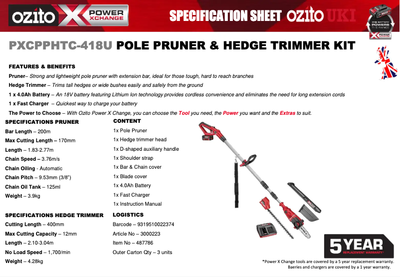 Image de la première page du manuel de l'appareil PXCPPHTC-418U