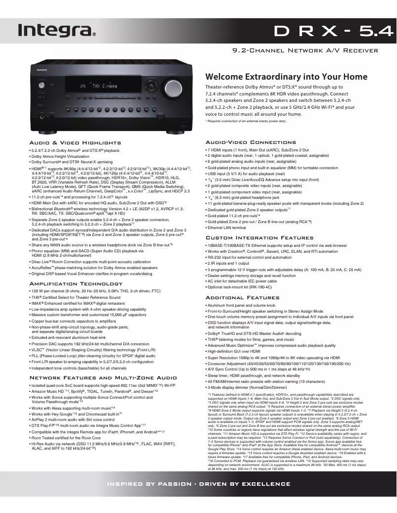 Page 1 de la notice Fiche technique Integra DRX-5.4