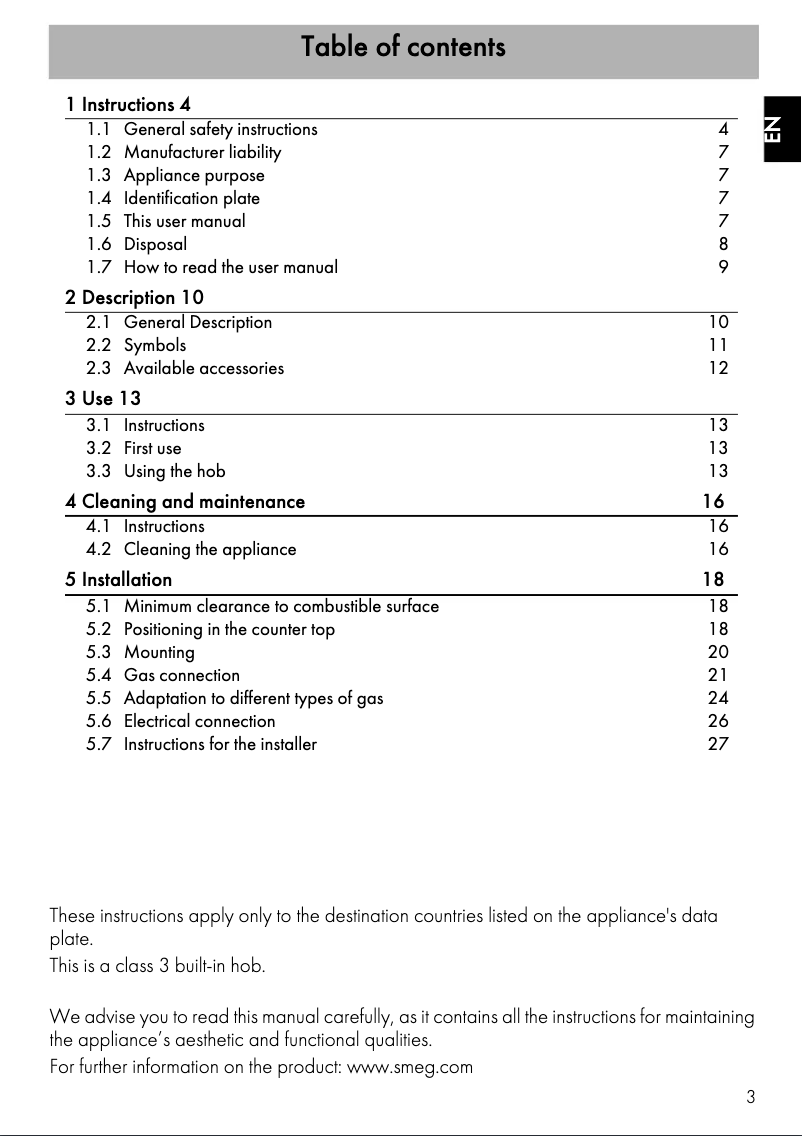 Page n°1 - Manuel utilisateur Smeg PGA75-4