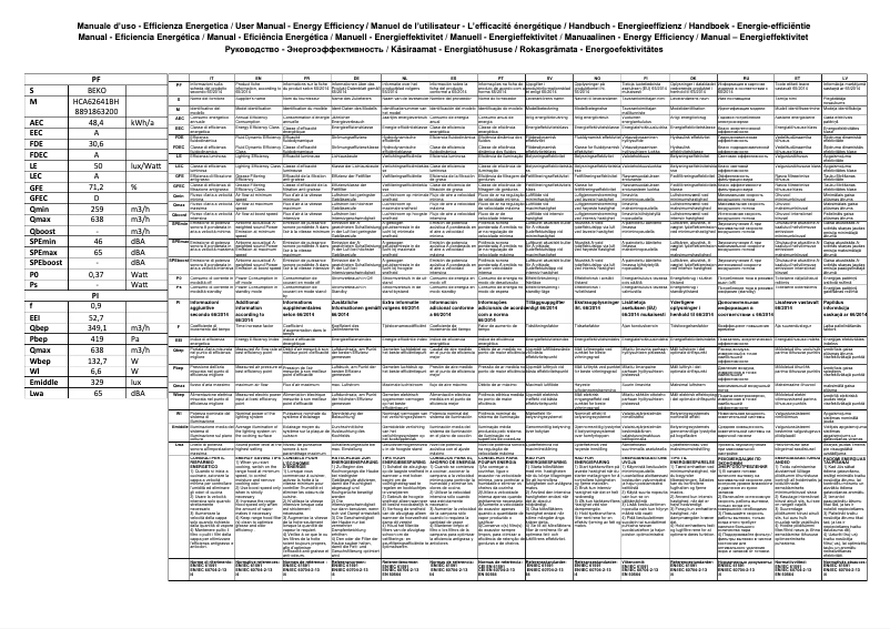 Image de la première page du manuel de l'appareil HCA62641BH