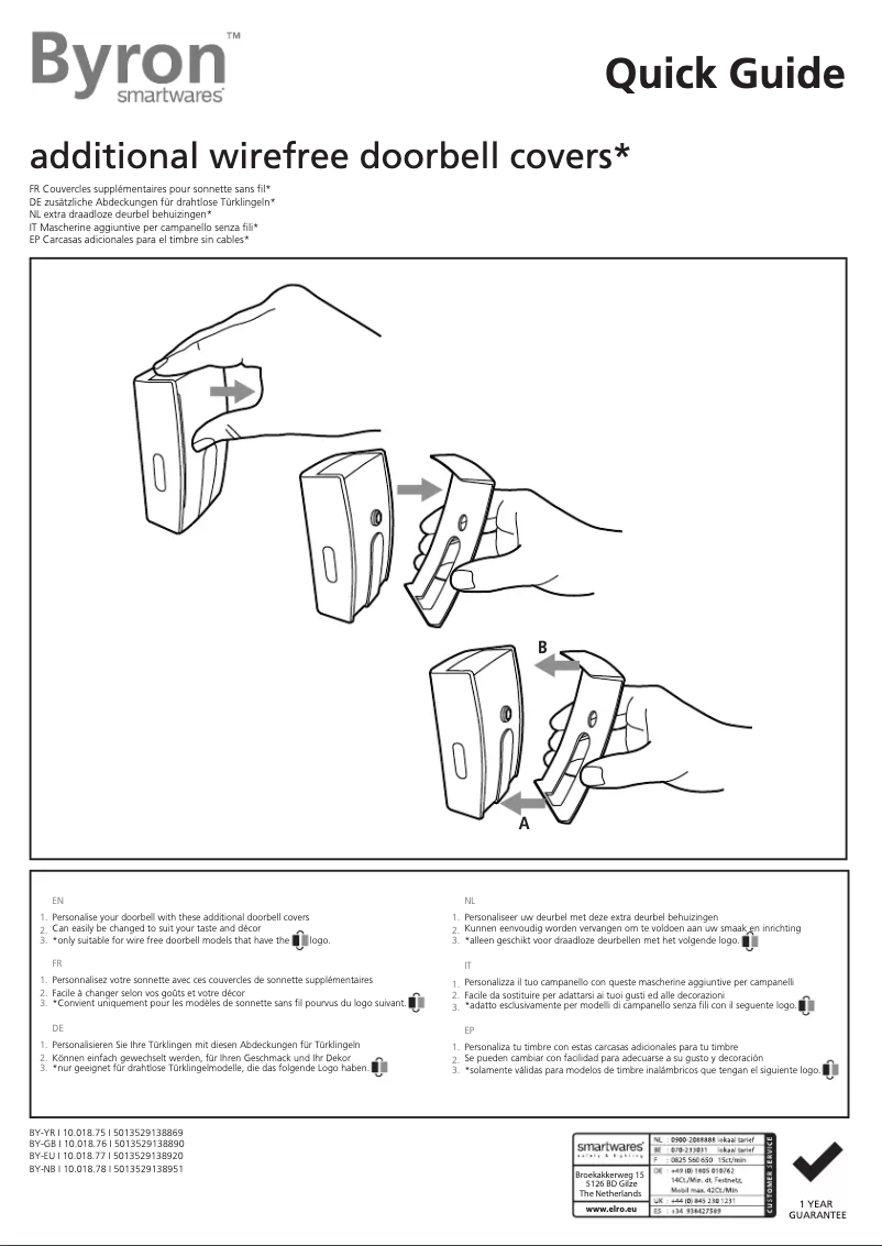 Image de la première page du manuel de l'appareil BY-GB