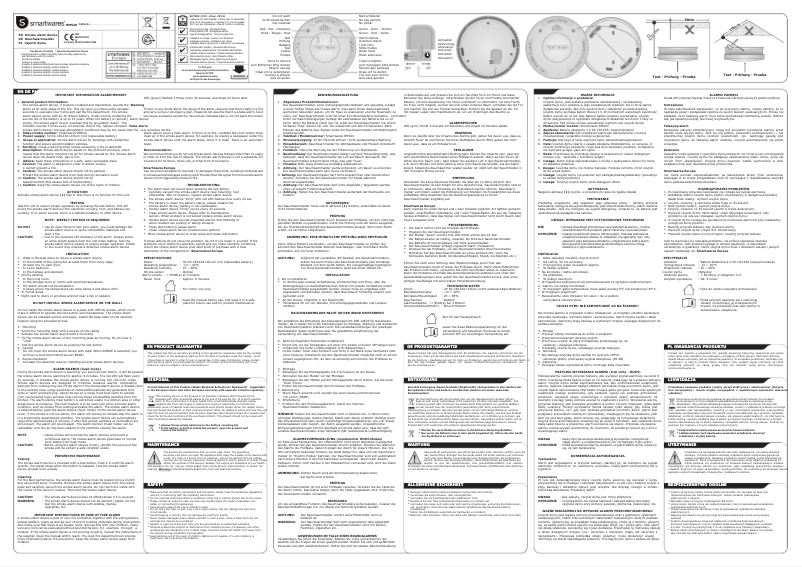 Page 1 de la notice Manuel utilisateur Smartwares RM520
