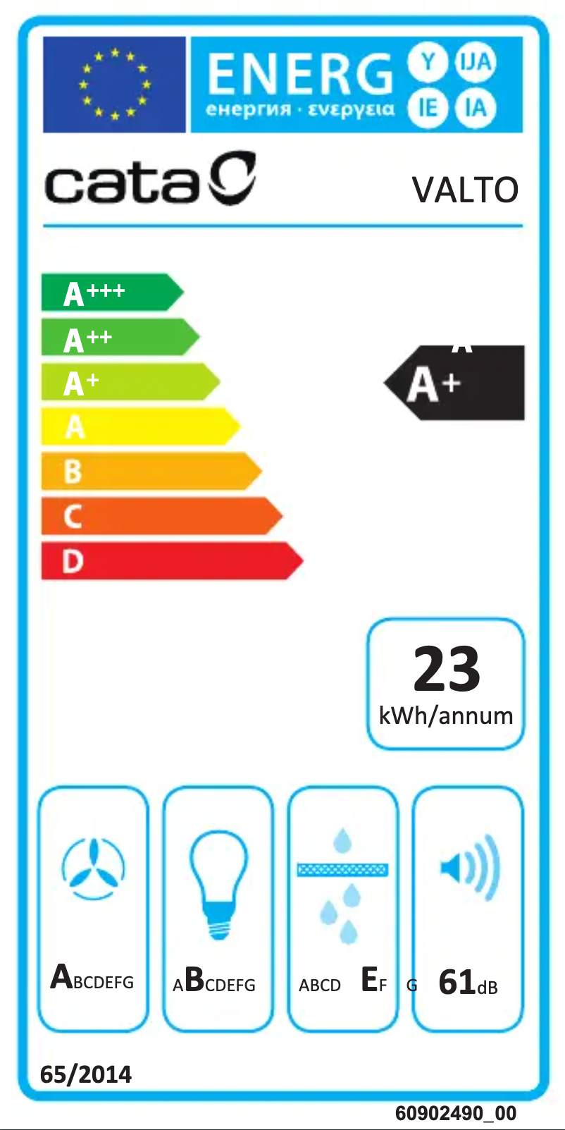 Page 1 de la notice Label énergétique CATA LENA BK