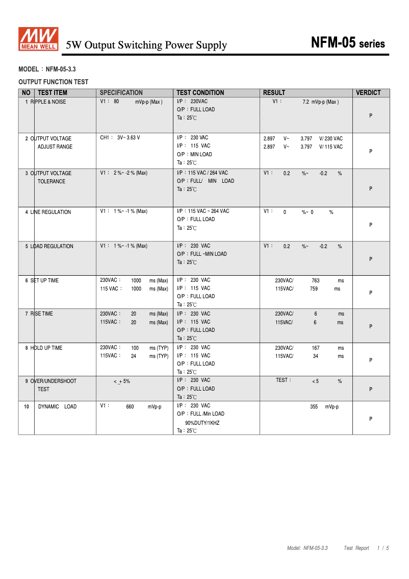 Page 1 de la notice Fiche technique Mean Well NFM-05-3.3
