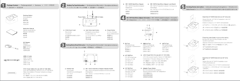 Imagen de la primera página del manual del dispositivo MB981U3-1SA-1