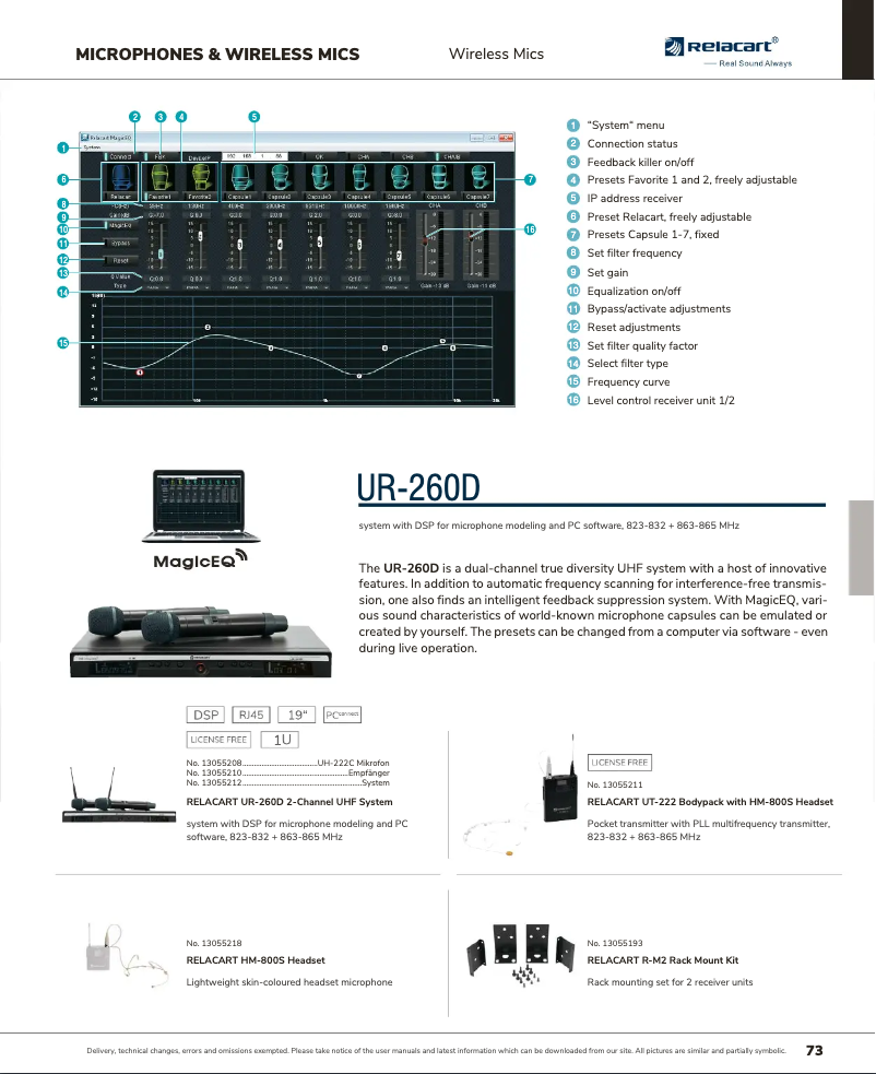 Image de la première page du manuel de l'appareil UH-222C