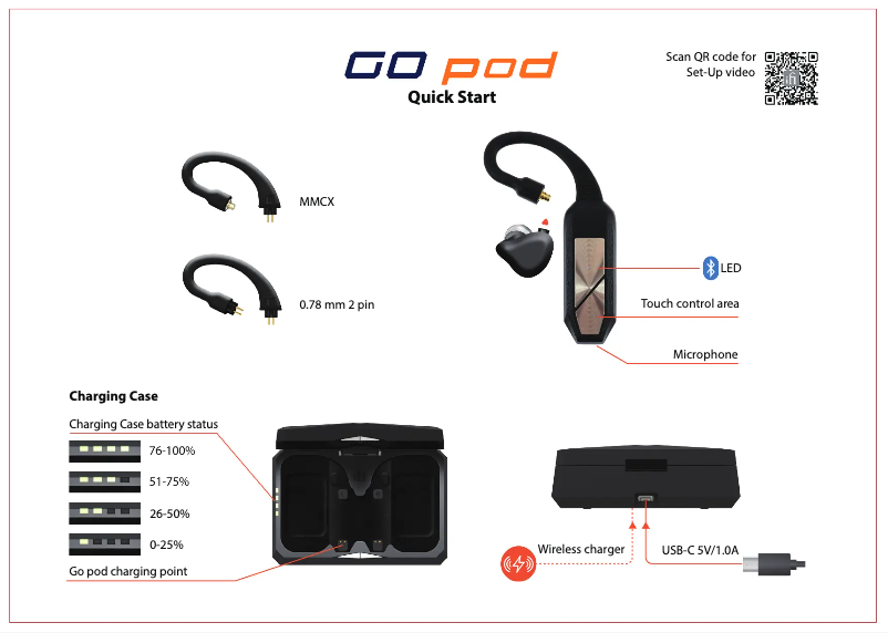 Image de la première page du manuel de l'appareil GO pod