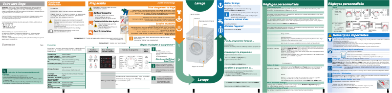 Page n°1 - Manuel utilisateur Neff W7320F3EU