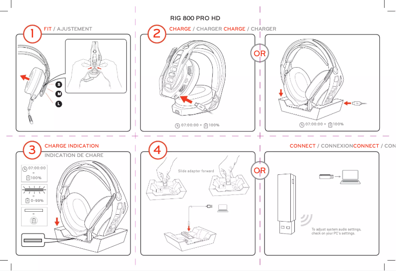 Page 1 de la notice Manuel utilisateur NACON RIG 800 PRO HD