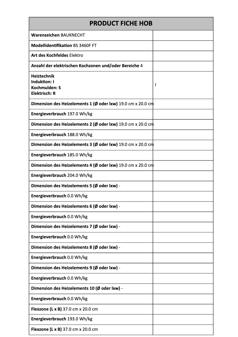 First page image of the manual for BS 3460F FT