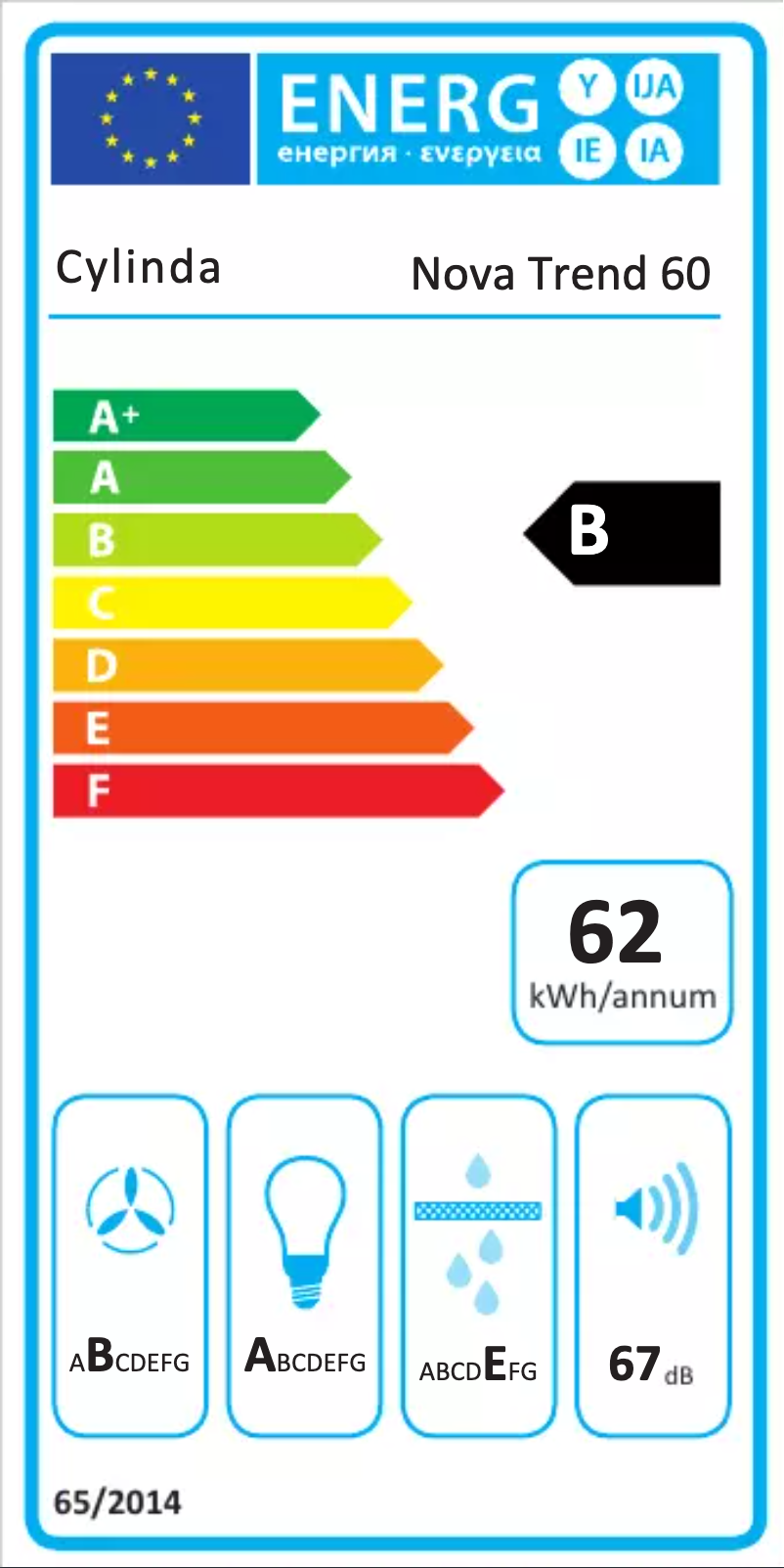 Page 1 of the manual Energy Label Cylinda Nova Trend 60 RF GLAS