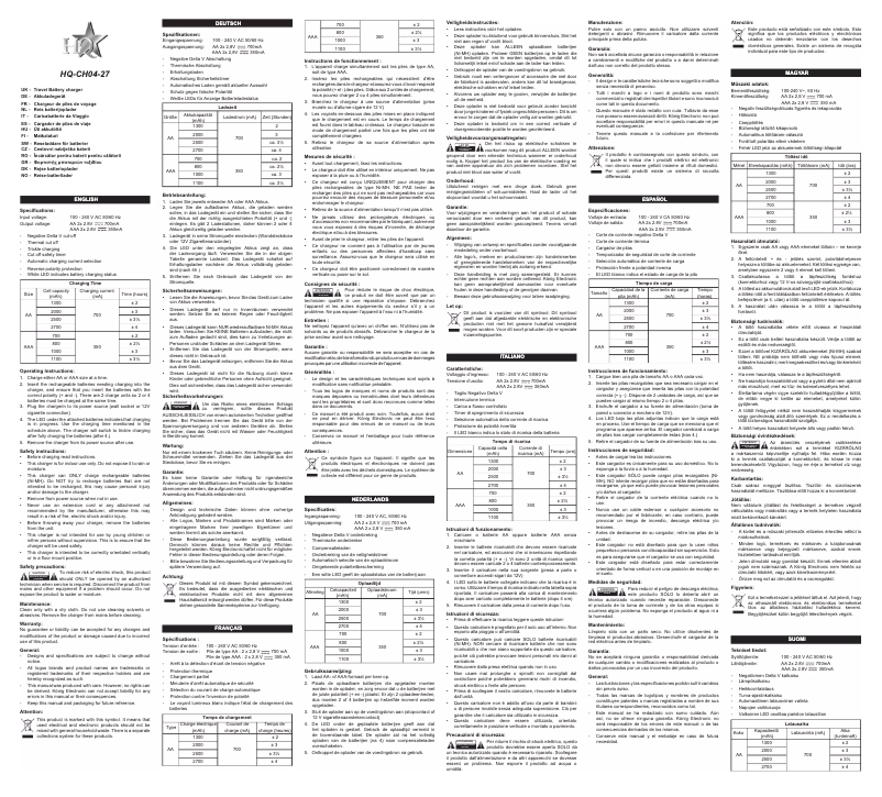 Page 1 de la notice Manuel utilisateur HQ CH04-27