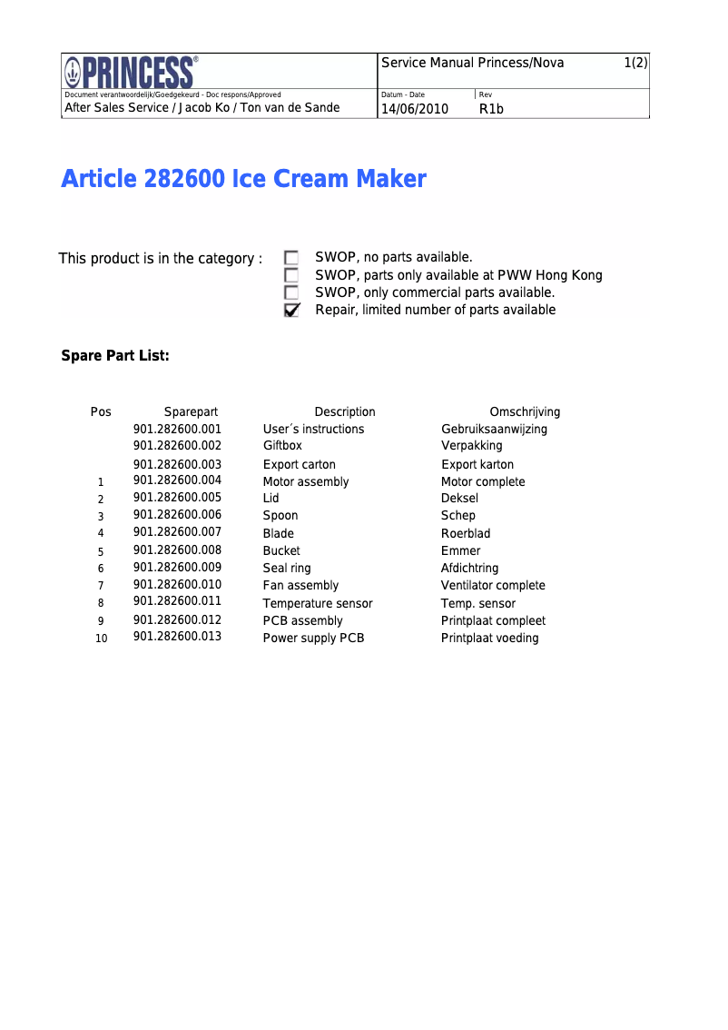 Page 1 de la notice Manuel utilisateur Princess 282600