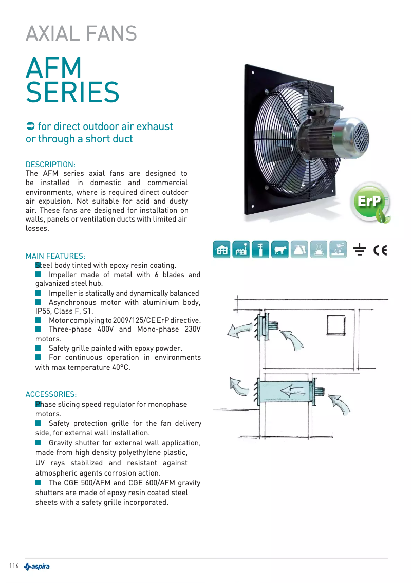 Página 1 del manual Ficha técnica Fantini Cosmi AFM