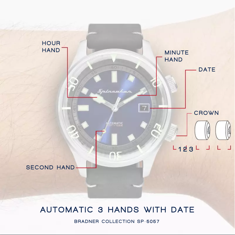 Page 1 de la notice Manuel utilisateur Spin Master Bradner SP-5062-05