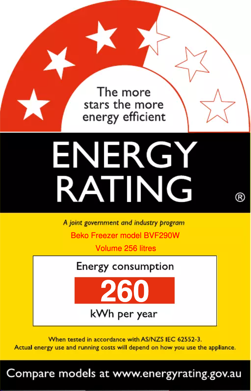 Page n°1 - Label énergétique Beko BVF290W