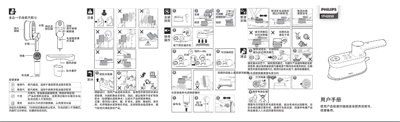Page 1 of the manual User Manual Philips STH2050