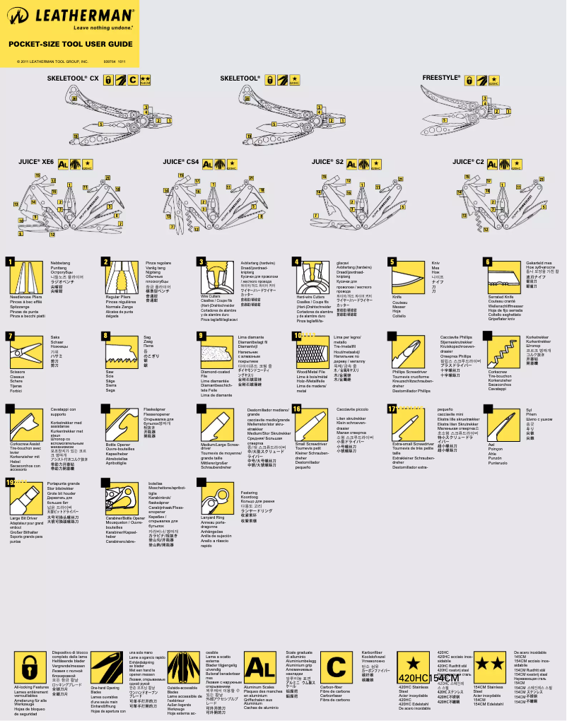 Image de la première page du manuel de l'appareil Juice XE6