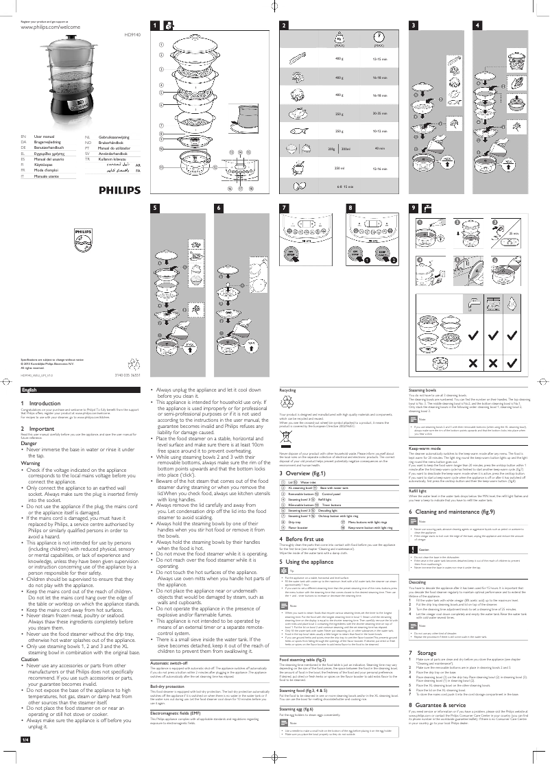 Page 1 of the manual User Manual Philips Pure Essentials HD9140