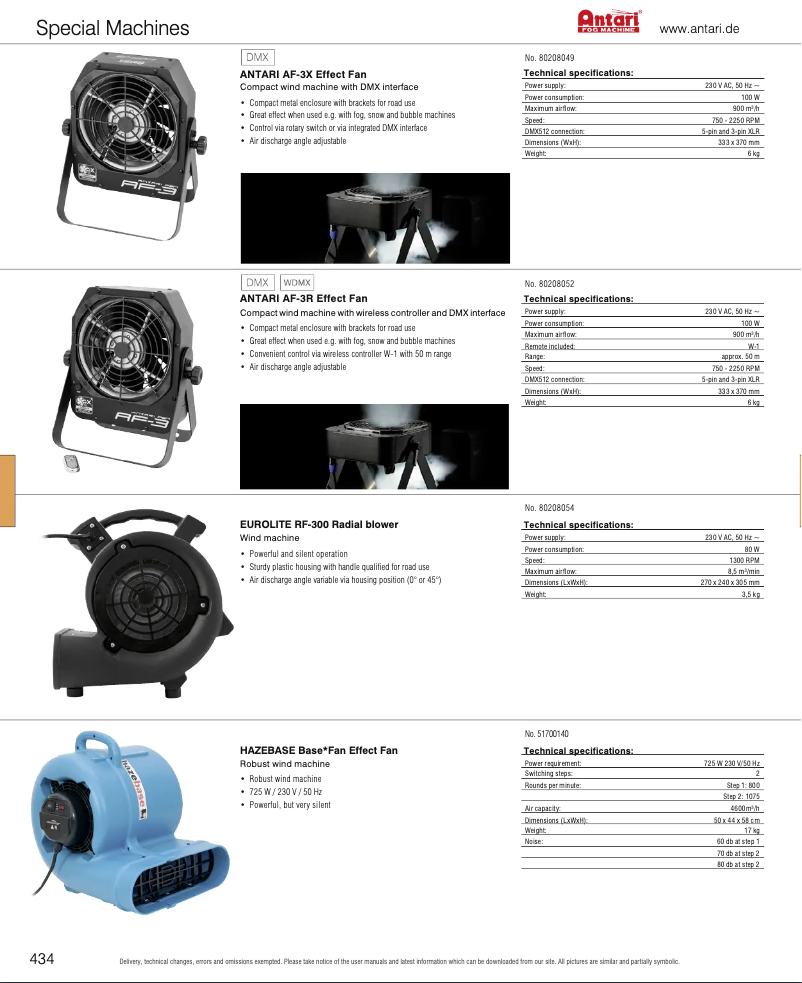 Image de la première page du manuel de l'appareil AF-3R