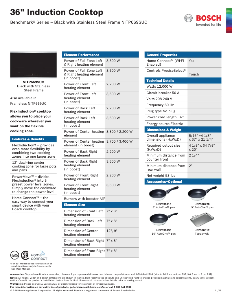 Página 1 del manual Ficha técnica Bosch NITP669SUC