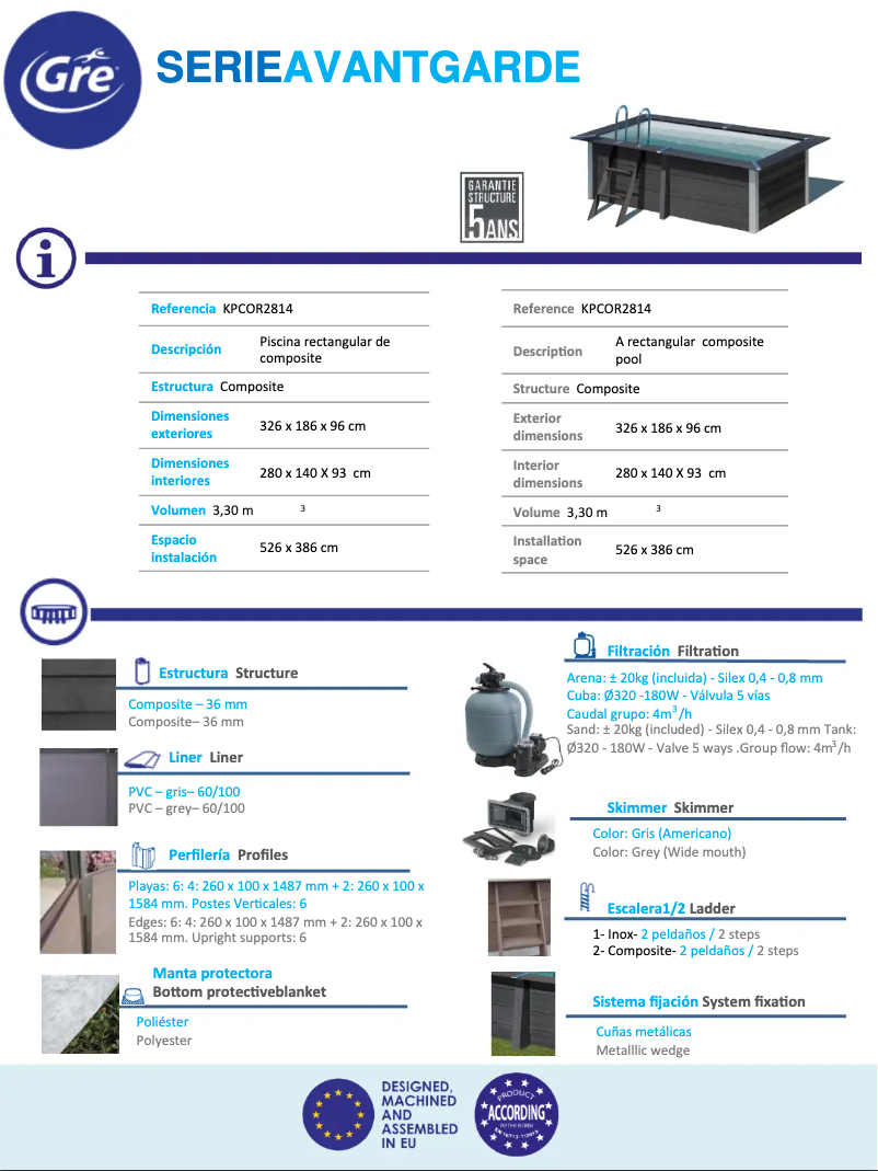 Página 1 del manual Ficha técnica Gre KPCOR2814