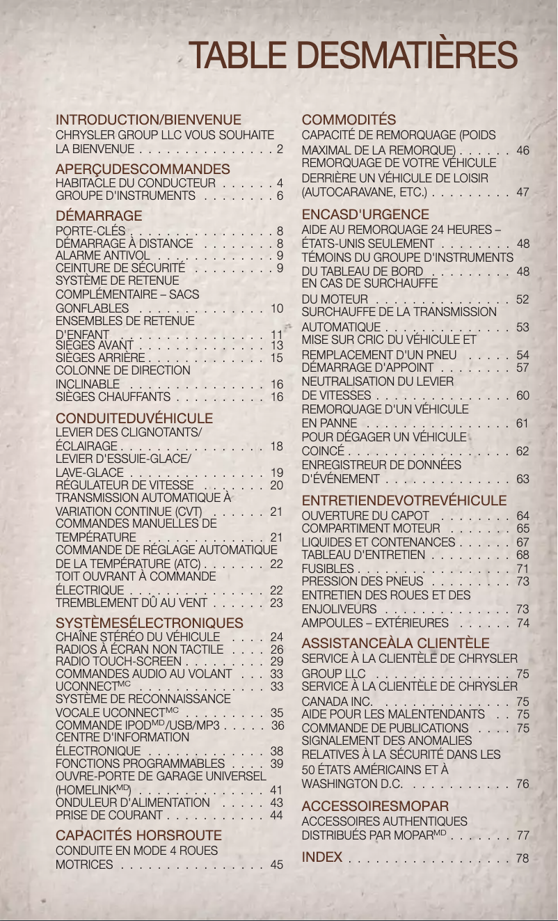 Page 1 de la notice Manuel utilisateur Jeep Compass (2011)