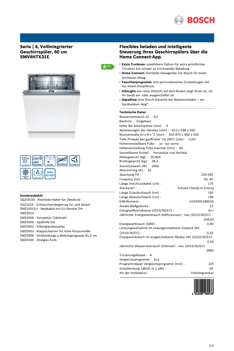 Página 1 del manual Etiqueta energética Bosch Serie 4 SMV4HTX31E