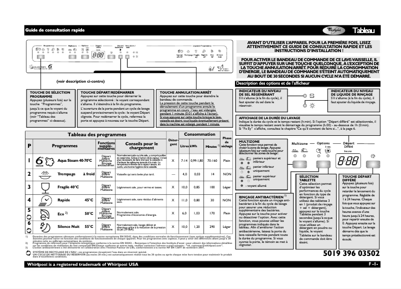 Page 1 de la notice Manuel utilisateur Whirlpool ADP 7346