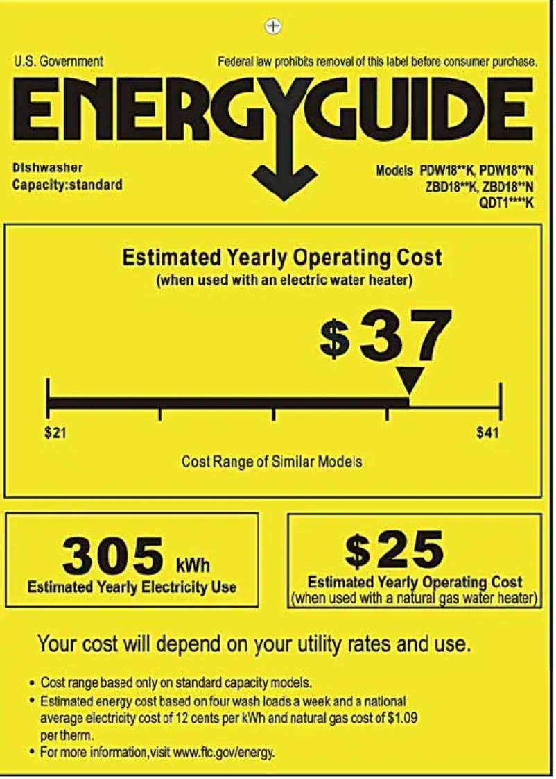 Página 1 del manual Etiqueta energética GE Profile PDW1860NSS