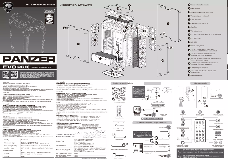 Image de la première page du manuel de l'appareil Panzer Evo RGB