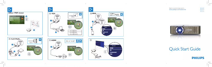 Imagen de la primera página del manual del dispositivo PicoPix PPX3411