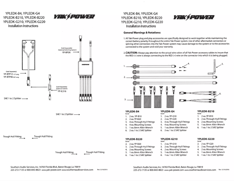 Page n°1 - Manuel utilisateur YAK Power YP-LEDK-G220