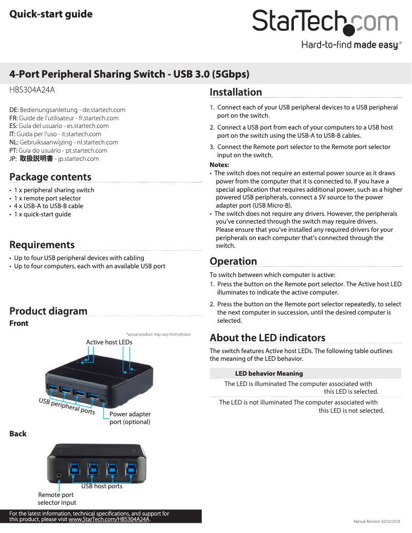 First page image of the manual for HBS304A24A