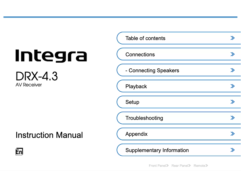 Page 1 de la notice Manuel utilisateur Integra DRX-3.3