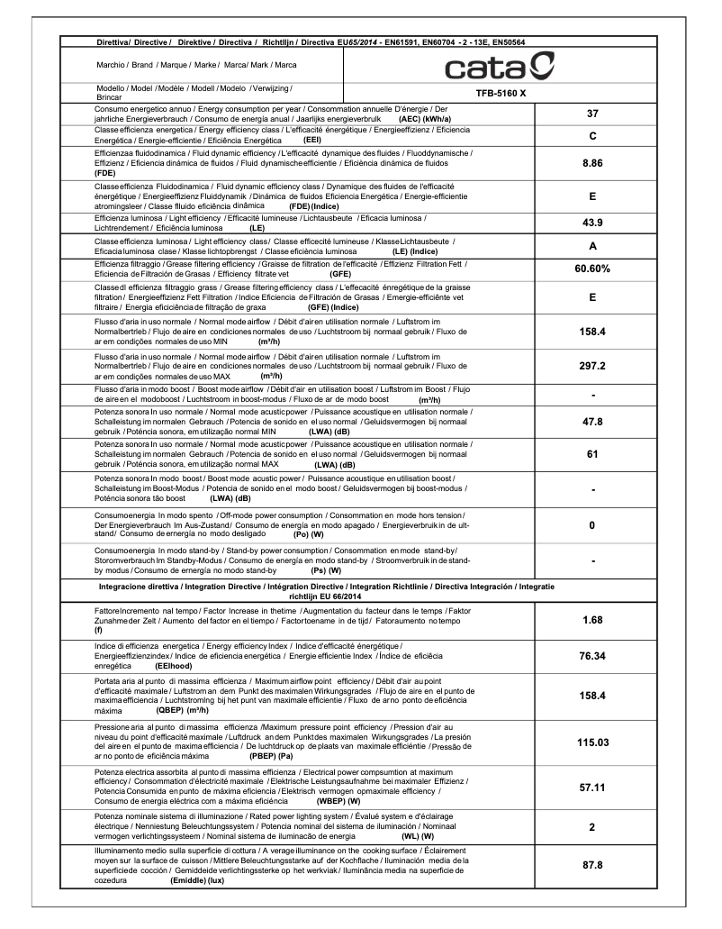 Page 1 de la notice Label énergétique CATA TFB 5160X