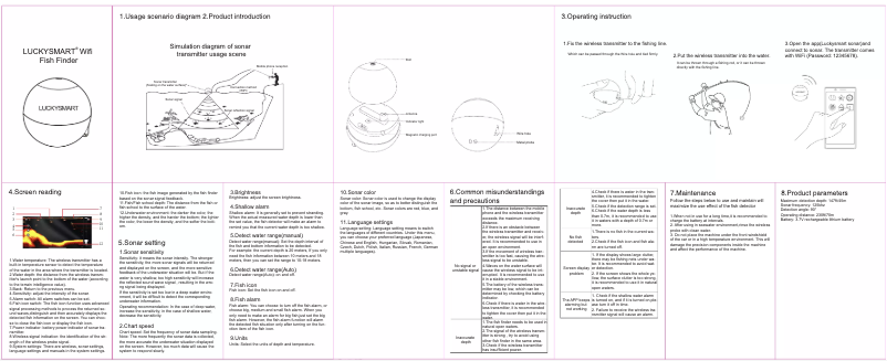 Page 1 de la notice Manuel utilisateur Lucky LS-2W
