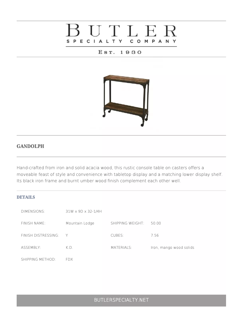 Page n°1 - Manuel utilisateur Butler Gandolph