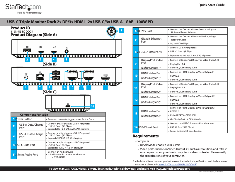 Page 1 de la notice Manuel utilisateur StarTech.com 116U-USBC-DOCK