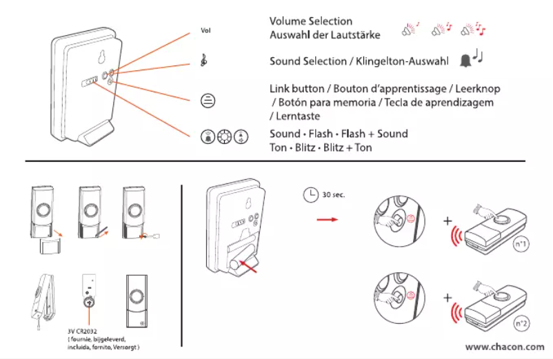 Page 1 de la notice Manuel utilisateur Chacon 84155