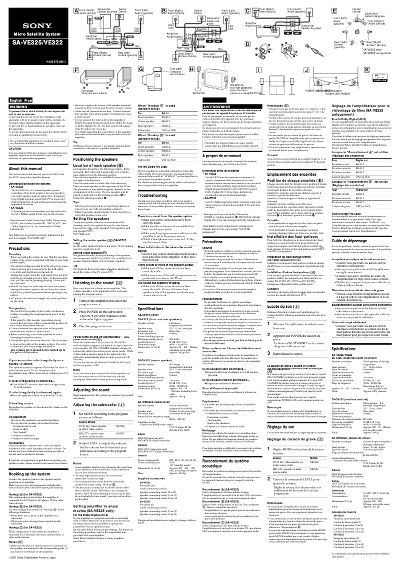 Imagen de la primera página del manual del dispositivo HT-7700DP