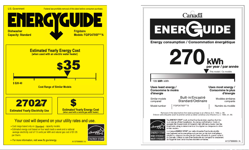 Página 1 del manual Etiqueta energética Frigidaire FGIP2479SF