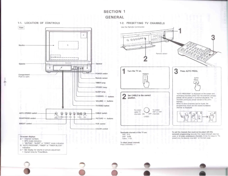 Page 1 de la notice Manuel utilisateur Sony KV-20TS21